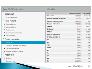 ผศ.ดร.ธีทัต ตรีศิริโชติ 72
 