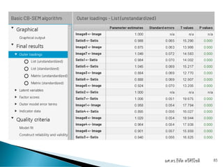 ผศ.ดร.ธีทัต ตรีศิริโชติ 85
 