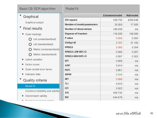 ผศ.ดร.ธีทัต ตรีศิริโชติ 86
 