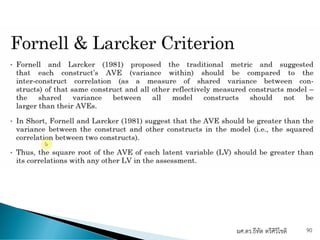 ผศ.ดร.ธีทัต ตรีศิริโชติ 90
 