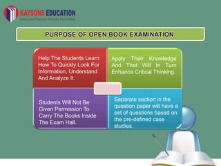Help The Students Learn
How To Quickly Look For
Information, Understand
And Analyze It.
Apply Their Knowledge
And That Will In Turn
Enhance Critical Thinking.
Students Will Not Be
Given Permission To
Carry The Books Inside
The Exam Hall.
Separate section in the
question paper will have a
set of questions based on
the pre-defined case
studies.
 