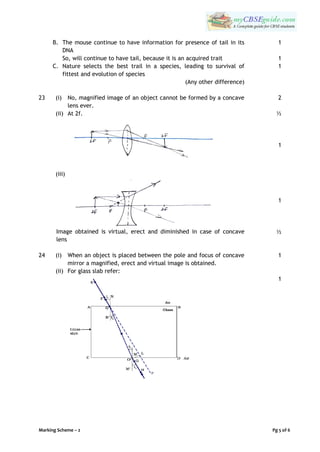 Marking Scheme – 2 Pg 5 of 6
B. The mouse continue to have information for presence of tail in its
DNA
So, will continue to have tail, because it is an acquired trait
C. Nature selects the best trail in a species, leading to survival of
fittest and evolution of species
(Any other difference)
1
1
1
23 (i) No, magnified image of an object cannot be formed by a concave
lens ever.
(ii) At 2f.
(iii)
Image obtained is virtual, erect and diminished in case of concave
lens
2
½
1
1
½
24 (i) When an object is placed between the pole and focus of concave
mirror a magnified, erect and virtual image is obtained.
(ii) For glass slab refer:
1
1
 