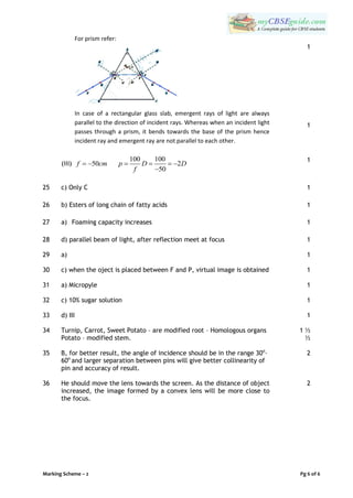 Marking Scheme – 2 Pg 6 of 6
For prism refer:
In case of a rectangular glass slab, emergent rays of light are always
parallel to the direction of incident rays. Whereas when an incident light
passes through a prism, it bends towards the base of the prism hence
incident ray and emergent ray are not parallel to each other.
(iii)
100 100
50 2
50
f cm p D D
f
     

1
1
1
25 c) Only C 1
26 b) Esters of long chain of fatty acids 1
27 a) Foaming capacity increases 1
28 d) parallel beam of light, after reflection meet at focus 1
29 a) 1
30 c) when the oject is placed between F and P, virtual image is obtained 1
31 a) Micropyle 1
32 c) 10% sugar solution 1
33 d) III 1
34 Turnip, Carrot, Sweet Potato – are modified root – Homologous organs
Potato – modified stem.
1 ½
½
35 B, for better result, the angle of incidence should be in the range 30o
–
60o
and larger separation between pins will give better collinearity of
pin and accuracy of result.
2
36 He should move the lens towards the screen. As the distance of object
increased, the image formed by a convex lens will be more close to
the focus.
2
 