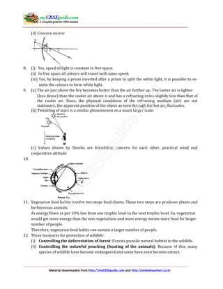 Material downloaded from http://myCBSEguide.com and http://onlineteachers.co.in
(ii) Concave mirror
8. (i) Yes, speed of light is constant in free space.
(ii) In free space all colours will travel with same speed.
(iii) Yes, by keeping a prism inverted after a prism to split the white light, it is possible to re-
unite the colours to form white light.
9. (a) The air just above the fire becomes hotter than the air further up. The hotter air is lighter
(less dense) than the cooler air above it and has a refracting index slightly less than that of
the cooler air. Since, the physical conditions of the refracting medium (air) are not
stationary, the apparent position of the object as seen through the hot air, fluctuates.
(b) Twinkling of stars is a similar phenomenon on a much larger scale.
(c) Values shown by Sheeba are friendship, concern for each other, practical mind and
cooperative attitude
10.
11. Vegetarian food habits involve two steps food chains. These two steps are producer plants and
herbivorous animals.
As energy flows as per 10% law from one trophic level to the next trophic level. So, vegetarian
would get more energy than the non-vegetarians and more energy means more food for larger
number of people.
Therefore, vegetarian food habits can sustain a larger number of people.
12. Three measures for protection of wildlife:
(i) Controlling the deforestation of forest: Forests provide natural habitat to the wildlife.
(ii) Controlling the unlawful poaching (hunting of the animals): Because of this, many
species of wildlife have become endangered and some have even become extinct.
 