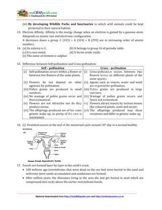 Material downloaded from http://myCBSEguide.com and http://onlineteachers.co.in
(iii) By developing Wildlife Parks and Sanctuaries in which wild animals could be kept
protected in their natural habitat.
13. Electron Affinity: Affinity is the energy change when an electron is gained by a gaseous atom.
Itdepends on atomic size and electronic configuration.
It decreases down a group. C (333) > A (324) > B (295) are in increasing order of atomic
numbers.
14. (a) Its valency is 2. (b) It belongs to group 16 of periodic table.
(c) It is non-metal. (d) It forms acidic oxide.
(e) The name of element is sulphur
15. Difference between Self-pollination and Cross-pollination:
Self – pollination Cross – pollination
(i) Self-pollination occurs within a flower or
between two flowers of the same plants.
(ii) Flowers do not depend on other
agencies for pollination.
(iii) Pollen grains are produced in small
numbers.
(iv) No wastage of pollen grains occur and
thus economical.
(v) Flowers are not attractive nor do they
produce nectar.
(vi) The offsprings produced are of the same
genetic make up, so purity of the race is
maintained.
(i) Cross-pollination occurs between two
flowers borne on different plants of the
same species.
(ii) Agents such as insects, water and wind
are required for pollination.
(iii) Pollen grains are produced in large
numbers.
(iv) Wastage of pollen grains occurs and
hence not economical.
(v) Flowers attract insects by various means
like coloured petals, scent and nectar.
(vi) The offsprings produced may show
variations and differ in genetic make up.
16. (i) Ovulation occurs in the mid of the menstrual cycle around 14th day in a normal healthy
woman.
17. Fossils are formed layer by layer in the earth’s crust.
• 100 millions ago invertebrates that were dead on the sea bed were buried in the sand and
with time more sands accumulated and sandstones are formed.
• After million years, the dinosaurs living in the area die and get buried in mud which are
compressed into rocks above the earlier invertebrate fossils.
 