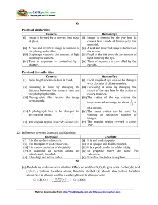 Material downloaded from http://myCBSEguide.com and http://onlineteachers.co.in
Or
Points of similarities
Camera Human Eye
(i) Image is formed by a convex lens made
of glass.
(ii) A real and inverted image is formed on
the photographic film.
(iii) Diaphragm controls the amount of light
entering the camera.
(iv) Time of exposure is controlled by a
shutter.
(i) Image is formed by the eye lens (a
convex lens) made of fibrous jelly like
material.
(ii) A real and inverted image is formed on
the retina.
(iii) Pupil in the iris controls the amount of
light entering the eye.
(iv) Time of exposure is controlled by the
eyelids.
Points of dissimilarities
Camera Human Eye
(i) Focal length of camera lens is fixed.
(ii) Focussing is done by changing the
distance between the camera lens and
the photographic film.
(iii) Photographic film retains the image
permanently.
(iv) A photograph has to be changed for
getting next image.
(v) The angular region covered is about 60 .
(i) Focal length of eye lens can be changed
with the help of ciliary muscles.
(ii) Focussing is done by changing the
shape of the eye lens by the action of
ciliary muscles.
(iii) The retina of the eye retains the
impression of an image for about
1
16
th
of a second.
(iv) The same retina can be used for
viewing an unlimited number of
images.
(v) The angular region covered is about
150 .°
22. Difference between Diamond and Graphite:
Diamond Graphite
(i) It is the hardest substance.
(ii) It is transparent and colourless.
(iii) It is a non-conductor of electricity.
(iv) In diamond, all carbon atoms are
tetrahedrally bonded.
(v) It has high refractive index.
(i) It is soft and slipperty.
(ii) It is opaque and black coloured.
(iii) It is a good conductor of electricity.
(iv) In graphite, there are some free
valencies.
(v) Its refractive index is very low.
Or
(a) Alcohols on oxidation with alkaline KMnO4 or acidified K2Cr2O7 give acids. Carboxylic acid
(C2H4O2) contains 2-carbon atoms, therefore alcohol (Y) should also contain 2-carbon
atoms. So it is ethanol and the a carboxylic acid is ethanoic acid.
4
2 2 7
Alk. KMnO ,
3 2 3or acidified K Cr O ,
CH CH OH CH COOH∆
∆
→
 