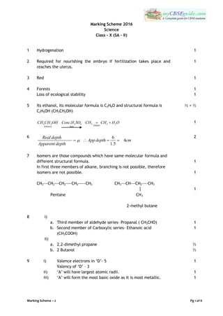 Marking Scheme – 2 Pg 1 of 6
Marking Scheme 2016
Science
Class – X (SA – II)
1 Hydrogenation 1
2 Required for nourishing the embryo if fertilization takes place and
reaches the uterus.
1
3 Red 1
4 Forests
Loss of ecological stability
1
1
5 Its ethanol, its molecular formula is C2H6O and structural formula is
C2H5OH (CH3CH2OH)
3 2
Ethanol
CH CH OH 2 4.
heat
Conc H SO 2 2 2
Ethane
CH CH H O 
½ + ½
1
6 Real depth
Apparent depth

6
4
1.5
Appdepth cm  
2
7 Isomers are those compounds which have same molecular formula and
different structural formula.
In first three members of alkane, branching is not possible, therefore
isomers are not possible.
CH3---CH2---CH2----CH2-----CH3 CH3---CH---CH2----CH3

Pentane CH3
2-methyl butane
1
1
1
8 i)
a. Third member of aldehyde series- Propanal ( CH3CHO)
b. Second member of Carboxylic series- Ethanoic acid
(CH3COOH)
ii)
a. 2,2-dimethyl propane
b. 2 Butanol
1
1
½
½
9 i) Valence electrons in ‘D’- 5
Valency of ‘D’ – 3
ii) ‘A’ will have largest atomic radii.
iii) ‘A’ will form the most basic oxide as it is most metallic.
1
1
1
 