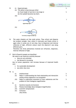 Marking Scheme – 2 Pg 3 of 6
15 (i) Hypermetropia
(ii) This defect arises because either
(a) focal length of eye lens is too large or
(b) the eyeball becomes too short.
(iii)
(iv)
½
½
1
1
16 The water droplets act like small prisms. They refract and disperse
the incident sunlight, then reflect it internally and finally refract it
again when it comes out of rain drop. Due to dispersion and internal
reflection of light, different colours reach the observer’s eye along
different pairs.
Therefore the three phenomena involved are refraction, dispersion,
internal reflection of light.
3
17 Rich & Powerful people are benefited –
We need to use resources carefully because –
 they are not unlimited
 the demand is increasing
due to human population rate increase because of improved health
care –
 for sustainable development
 any other (Any two)
1
2
18 A.
(i) Unidirectional
(ii) Helps in understanding the food relationship and interaction
among various organisms in an ecosystem
(iii) Helps to understand movement of toxic substances and the
problem of their biological magnification
B.
(i) Sensitive towards environment
(ii) Possess knowledge about biological magnification
(iii) Scientific temperament
(iv) Conscious
(Any three)
½
½
½
1 ½
 