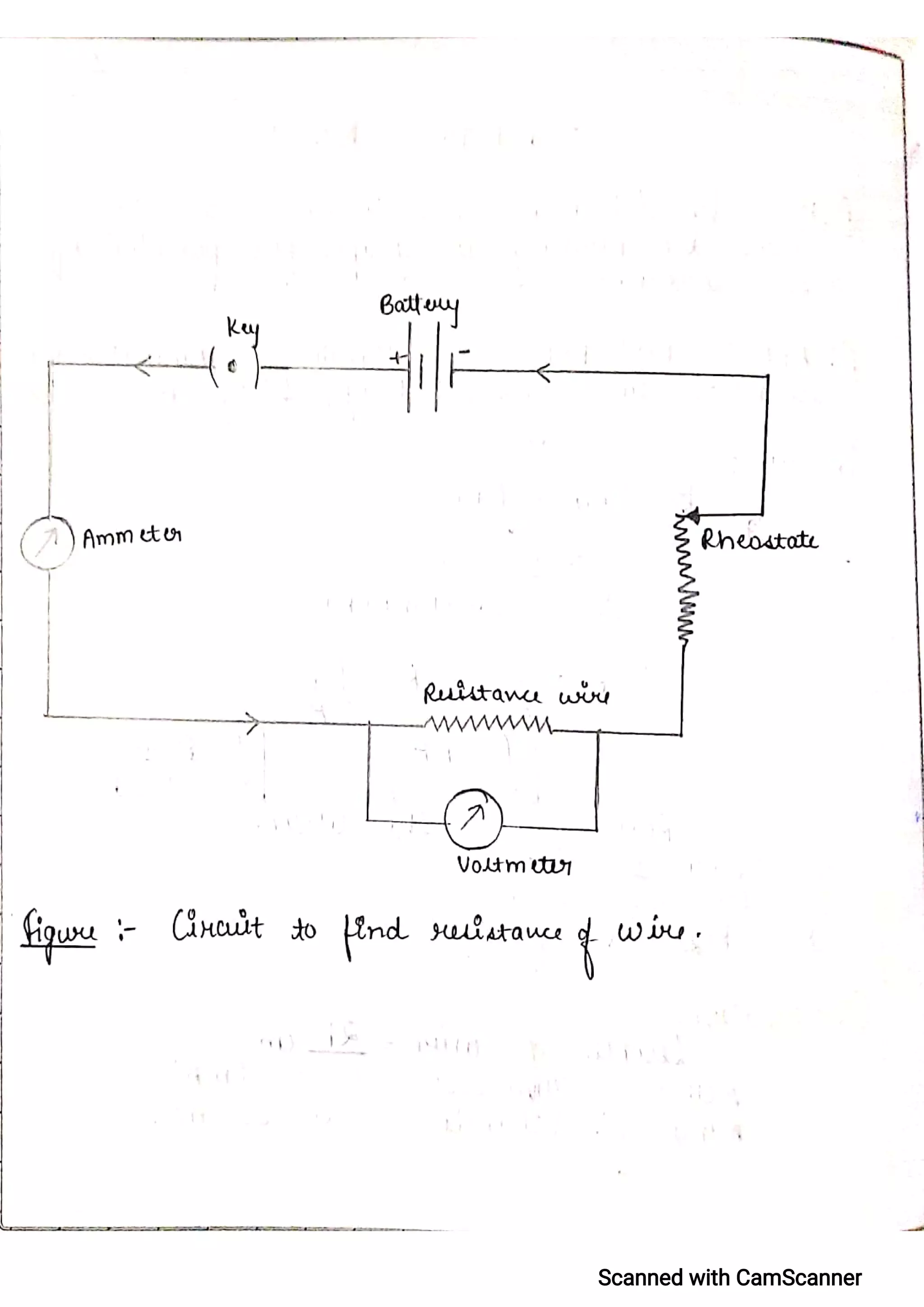 CBSE Physics Practical File For Class 12.pdf