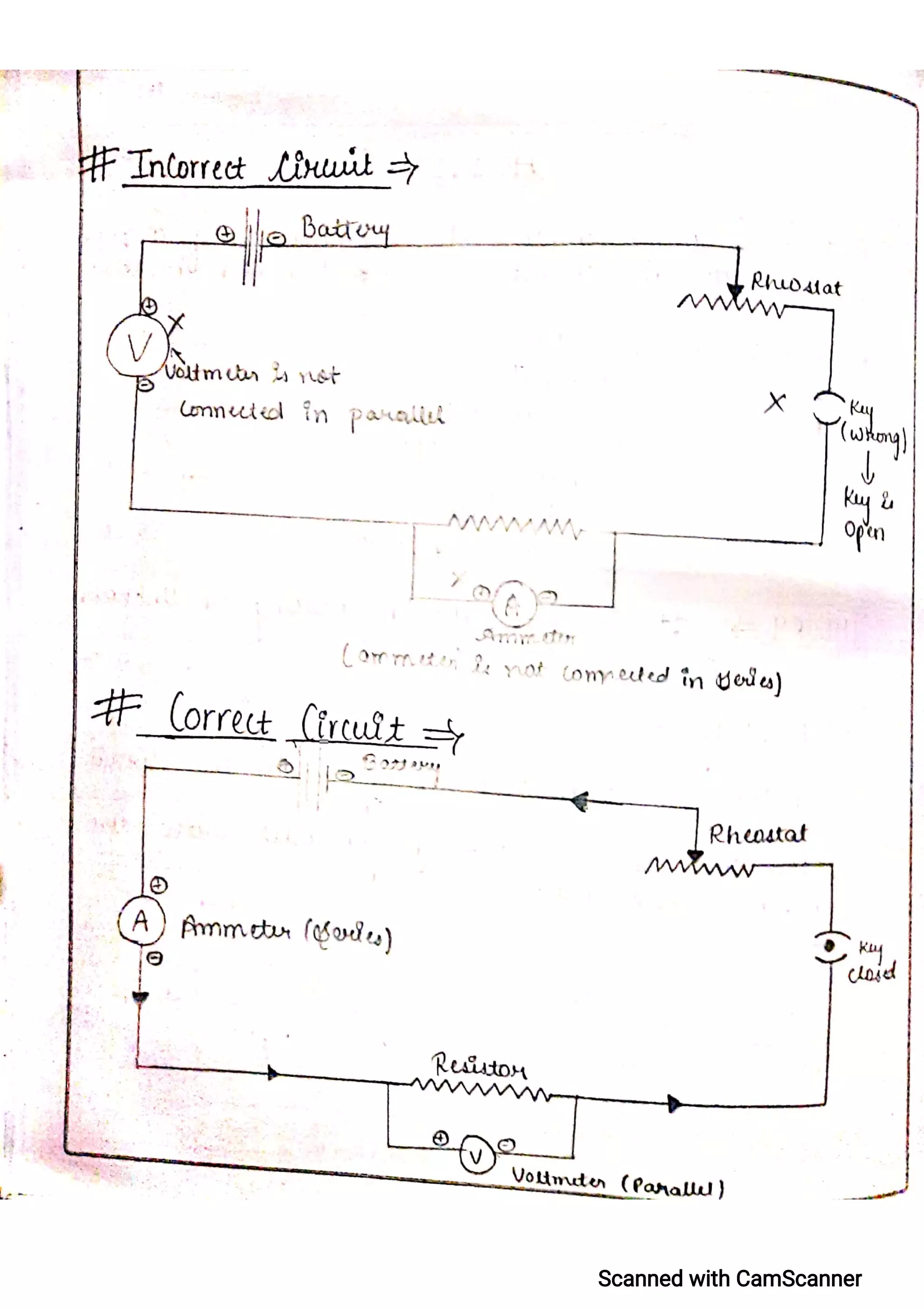 CBSE Physics Practical File For Class 12.pdf