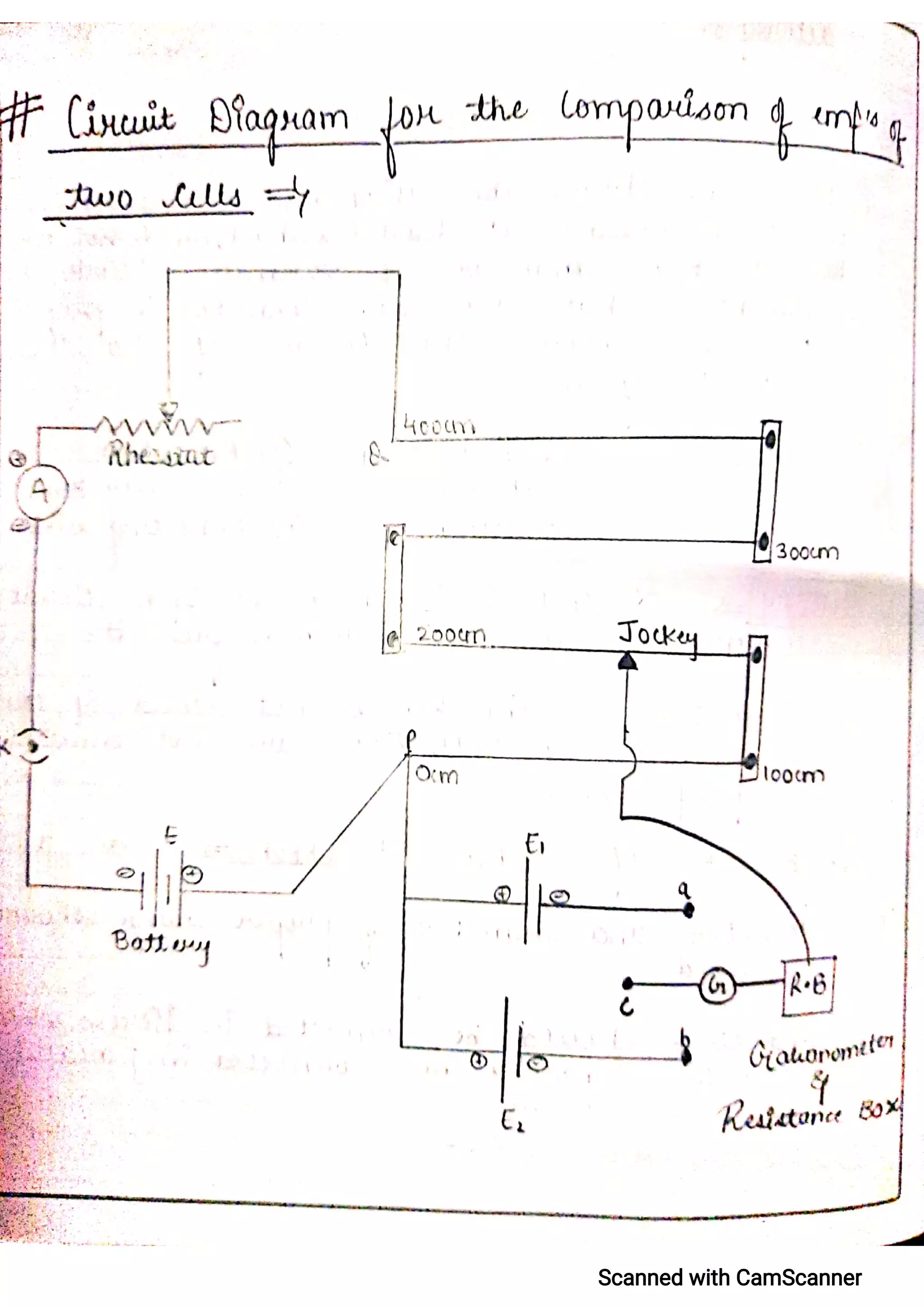 CBSE Physics Practical File For Class 12.pdf