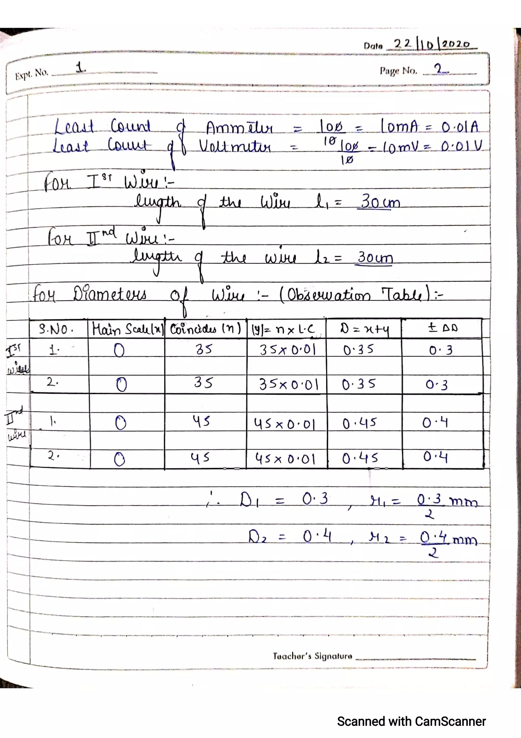CBSE Physics Practical File For Class 12.pdf