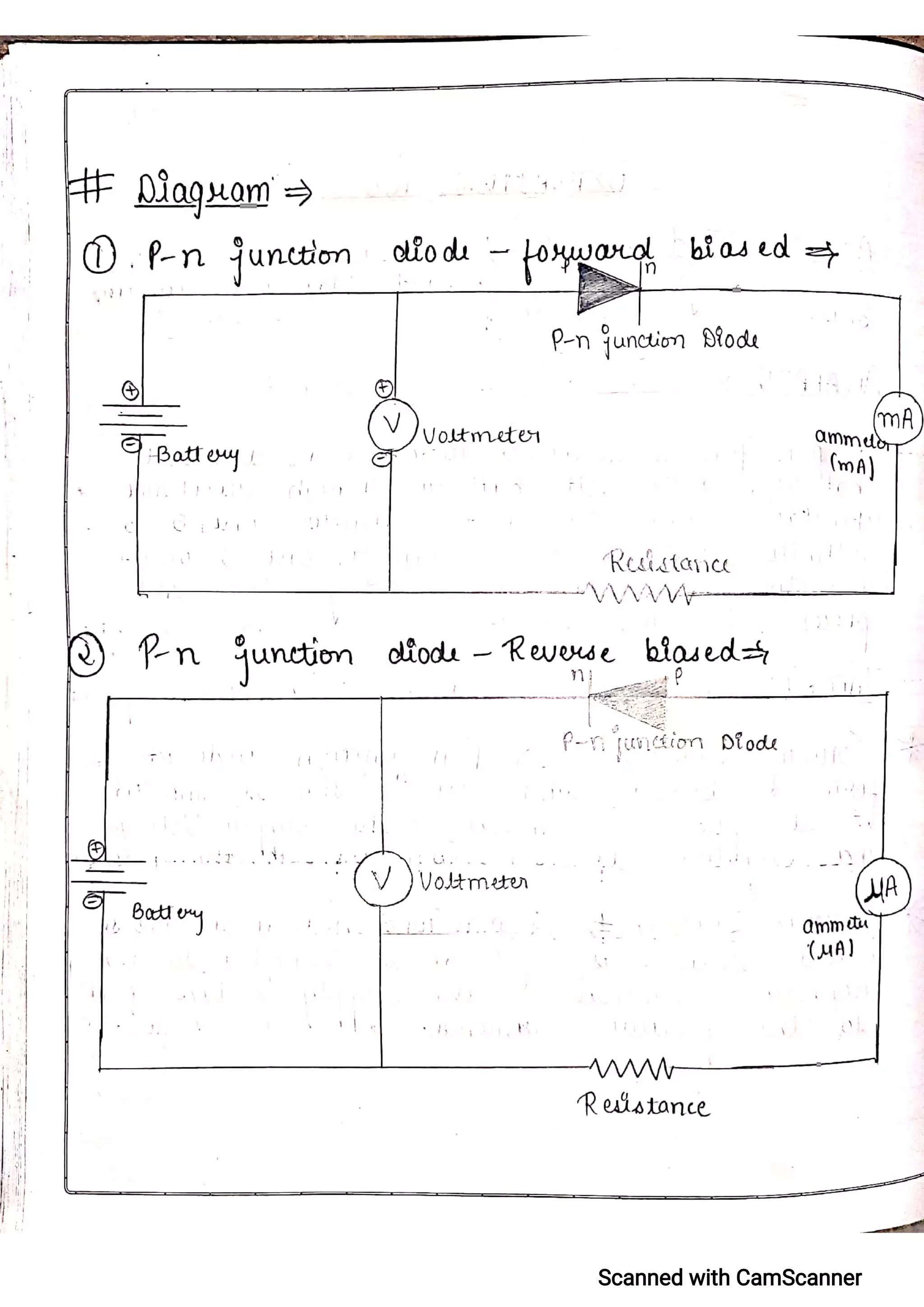 CBSE Physics Practical File For Class 12.pdf