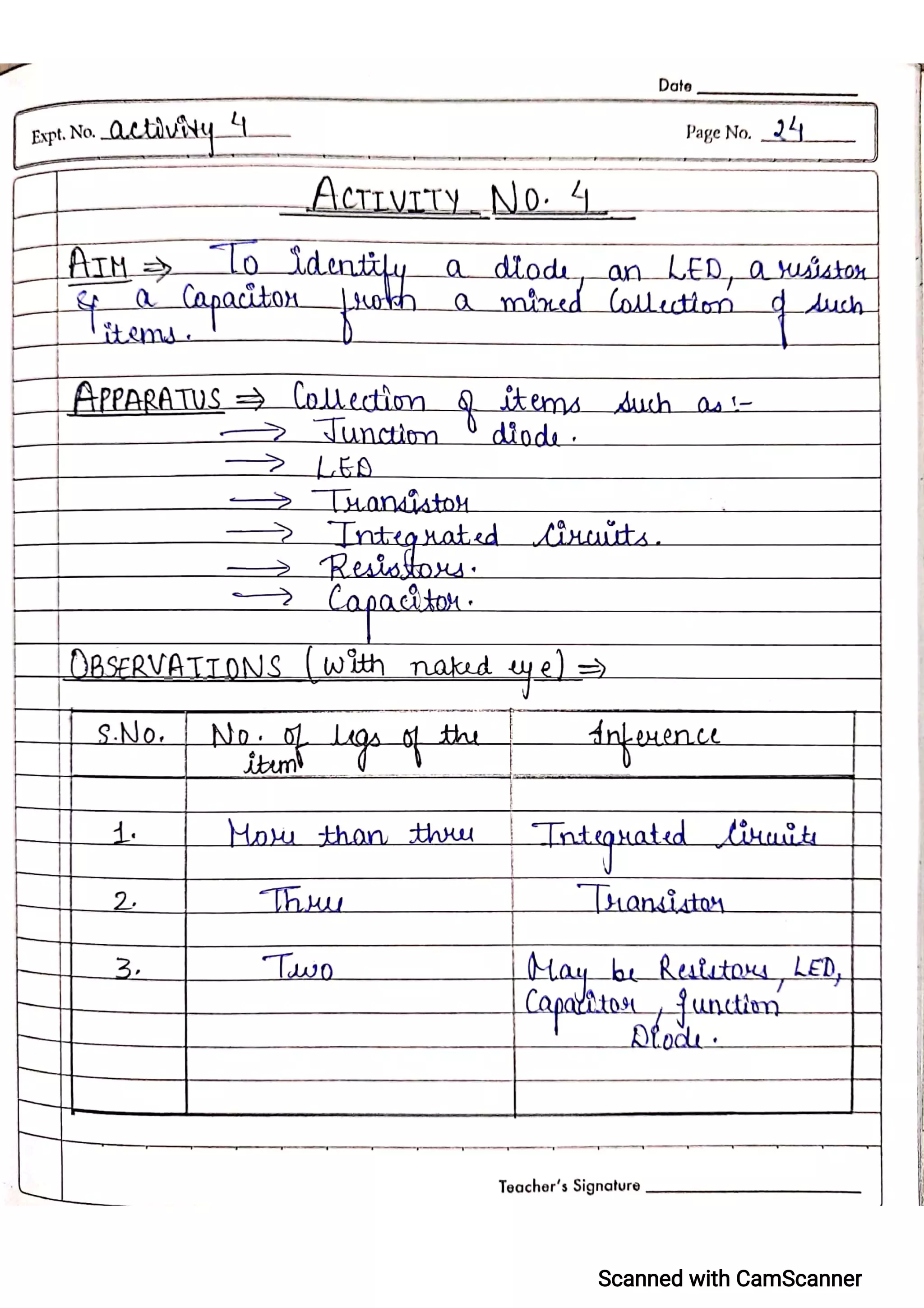 CBSE Physics Practical File For Class 12.pdf