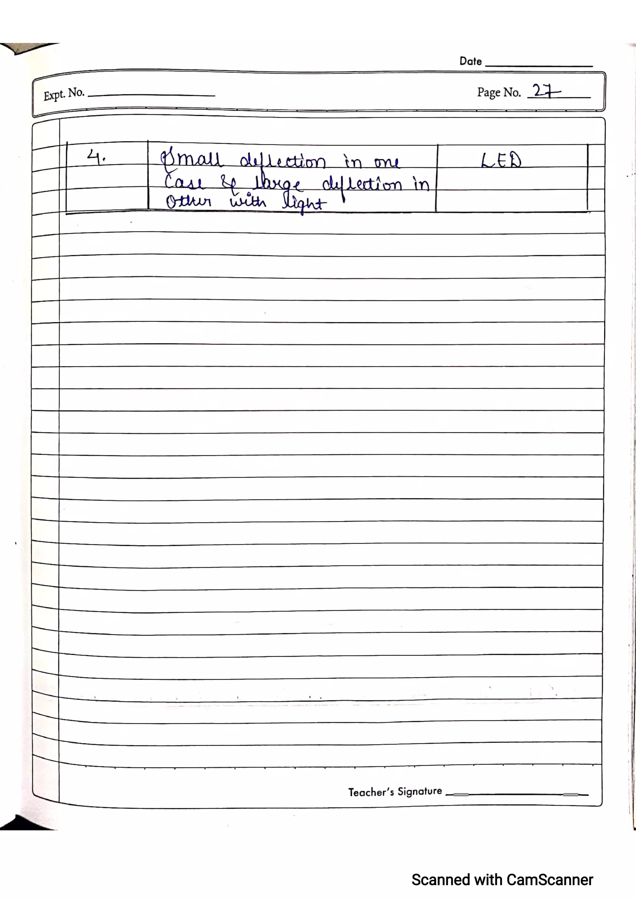 CBSE Physics Practical File For Class 12.pdf