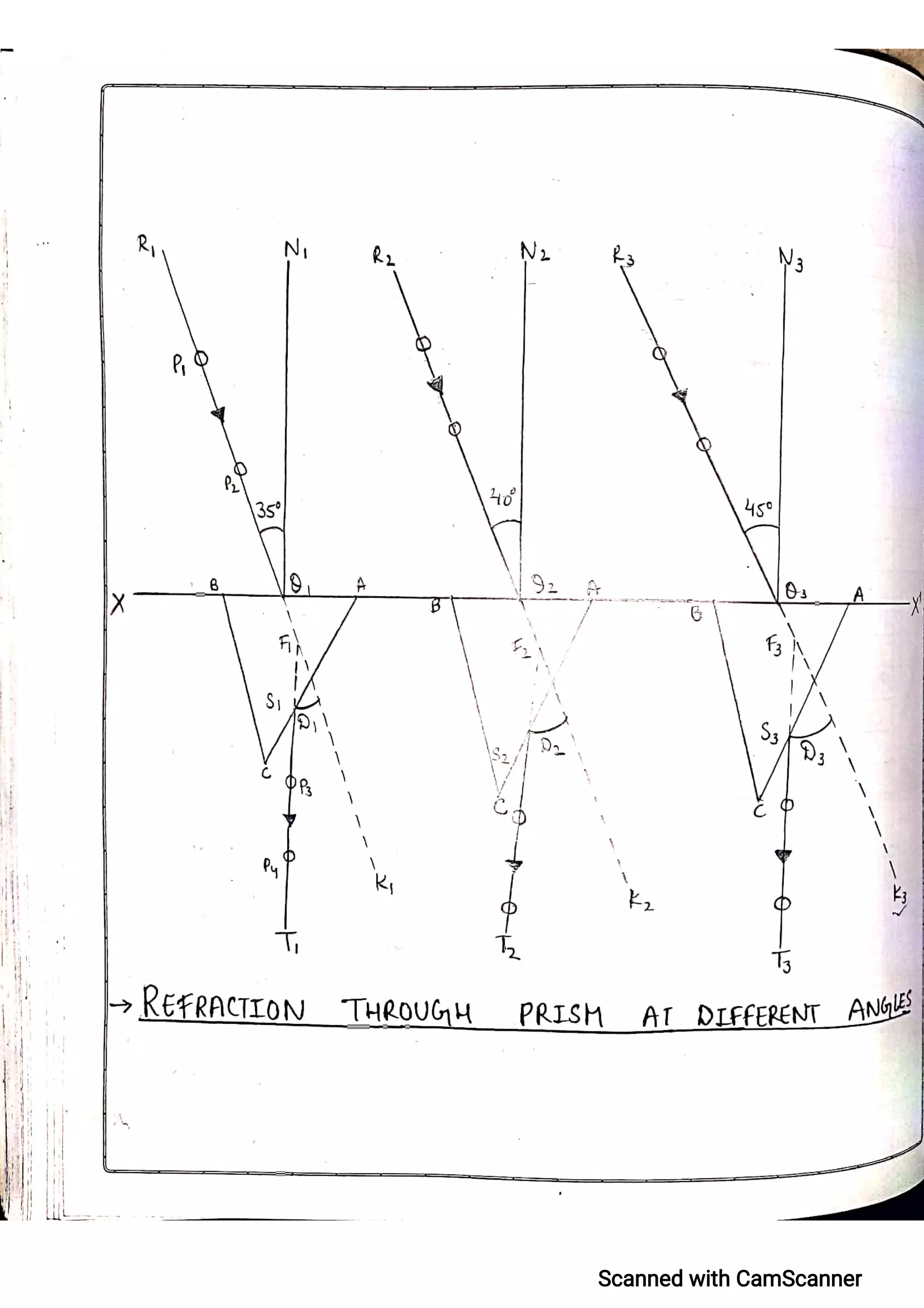 CBSE Physics Practical File For Class 12.pdf
