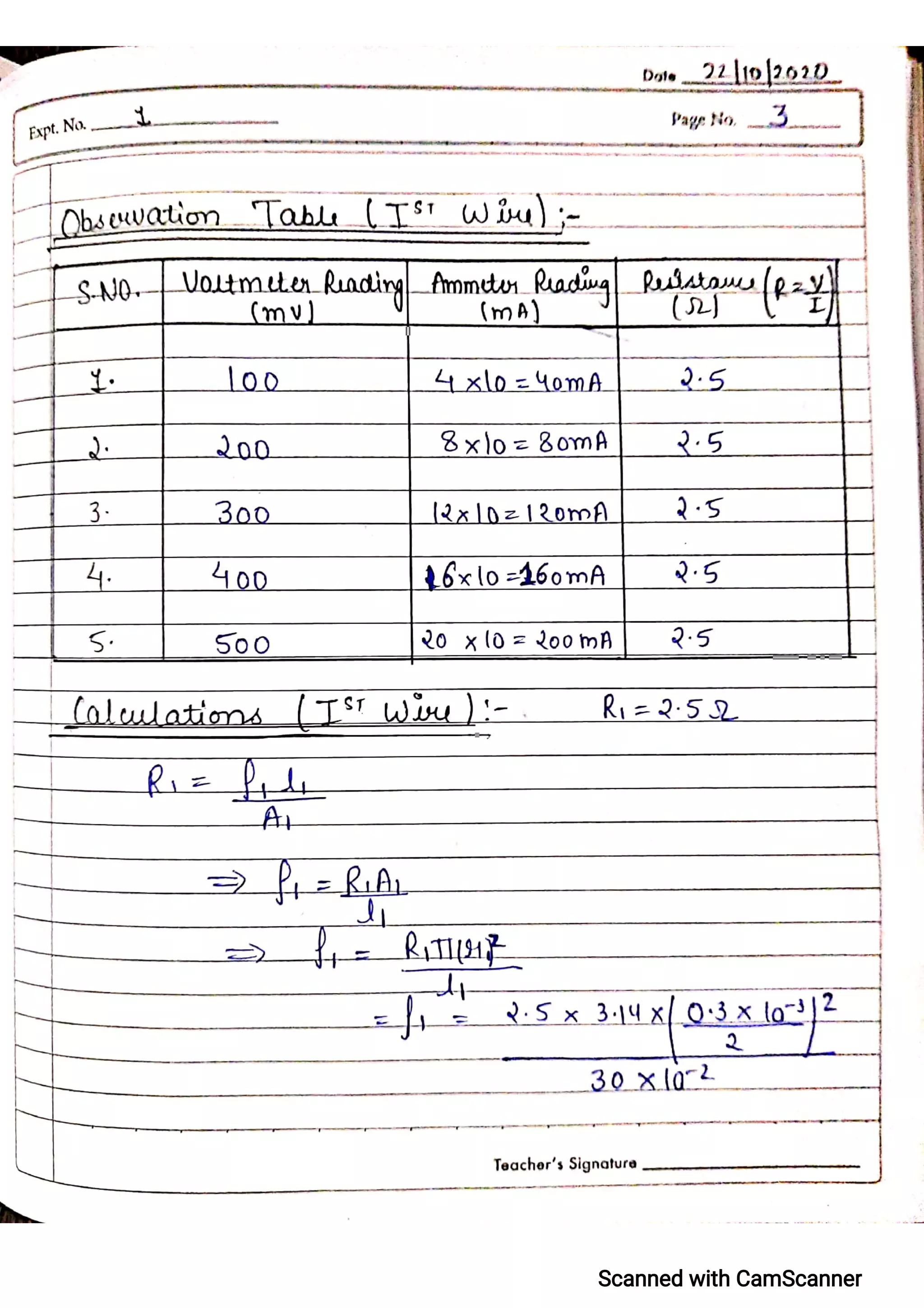 CBSE Physics Practical File For Class 12.pdf