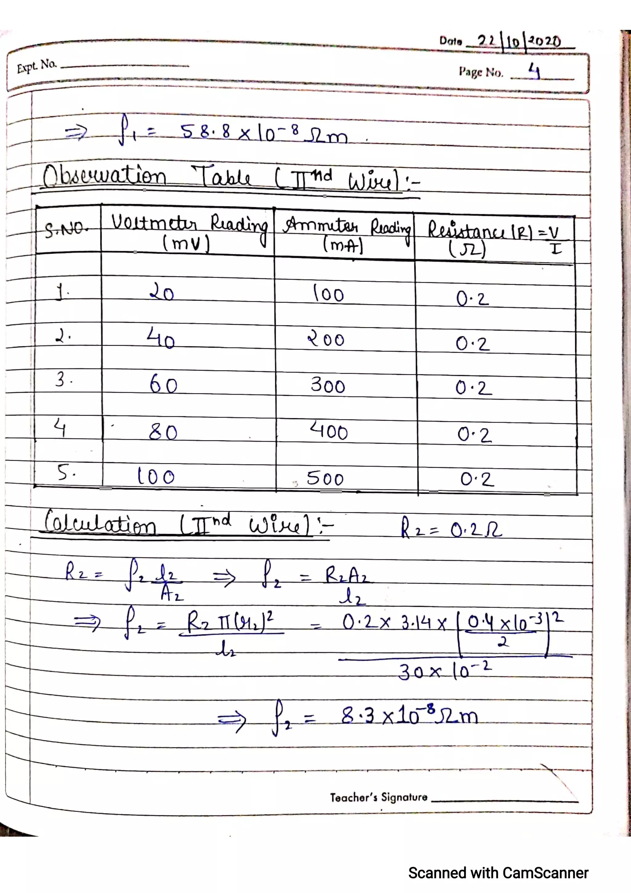 CBSE Physics Practical File For Class 12.pdf