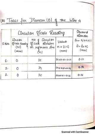 CBSE Physics Practical File For Class 12.pdf