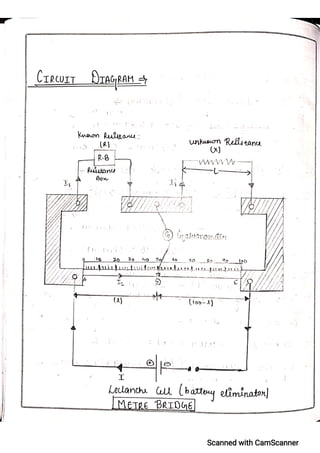 CBSE Physics Practical File For Class 12.pdf