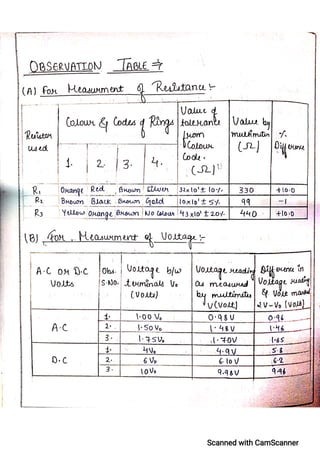 CBSE Physics Practical File For Class 12.pdf