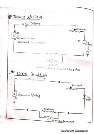 CBSE Physics Practical File For Class 12.pdf