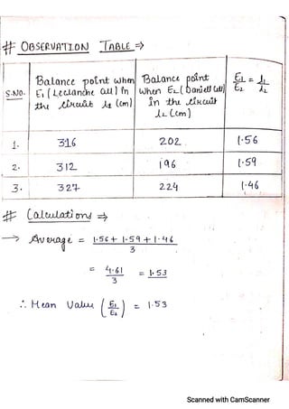 CBSE Physics Practical File For Class 12.pdf