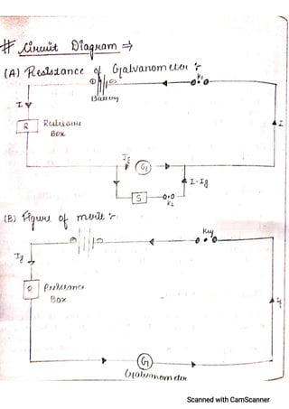 CBSE Physics Practical File For Class 12.pdf