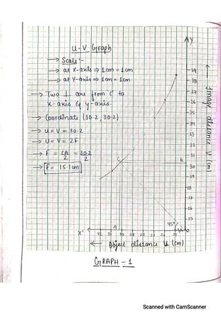 CBSE Physics Practical File For Class 12.pdf