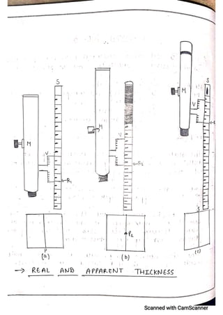 CBSE Physics Practical File For Class 12.pdf