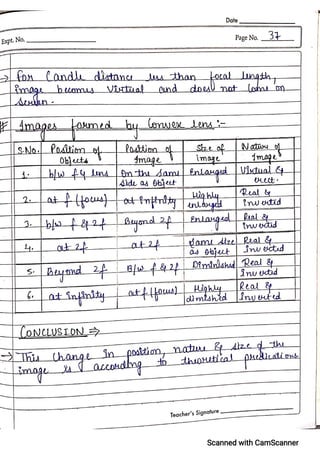 CBSE Physics Practical File For Class 12.pdf