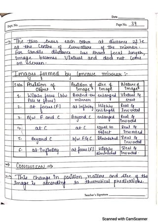 CBSE Physics Practical File For Class 12.pdf