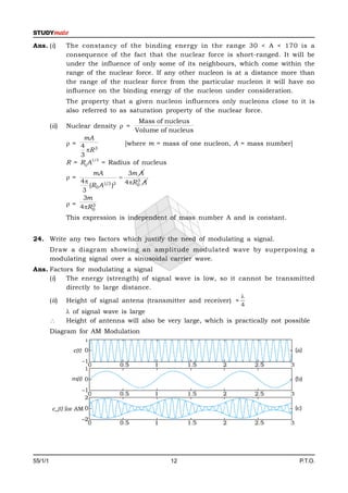 Ans. (i)        The constancy of the binding energy in the range 30 < A < 170 is a
                consequence of the fact that the nuclear force is short-ranged. It will be
                under the influence of only some of its neighbours, which come within the
                range of the nuclear force. If any other nucleon is at a distance more than
                the range of the nuclear force from the particular nucleon it will have no
                influence on the binding energy of the nucleon under consideration.
                The property that a given nucleon influences only nucleons close to it is
                also referred to as saturation property of the nuclear force.
                                            Mass of nucleus
         (ii)   Nuclear density  =
                                           Volume of nucleus
                     mA
                = 4               [where m = mass of one nucleon, A = mass number]
                      R 3
                    3
                        1/3
                R = R0A     = Radius of nucleus
                         mA               3m A
                =                   
                    4                   4R0 A
                                            3
                       (R0 A1/3 )3
                     3
                     3m
                 = 4R 3
                        0
                This expression is independent of mass number A and is constant.


24. Write any two factors which justify the need of modulating a signal.
         Draw a diagram showing an amplitude modulated wave by superposing a
         modulating signal over a sinusoidal carrier wave.
Ans. Factors for modulating a signal
     (i)  The energy (strength) of signal wave is low, so it cannot be transmitted
          directly to large distance.
                                                                       
         (ii)   Height of signal antena (transmitter and receiver) 
                                                                       4
                 of signal wave is large
               Height of antenna will also be very large, which is practically not possible
         Diagram for AM Modulation




55/1/1                                               12                                 P.T.O.
 