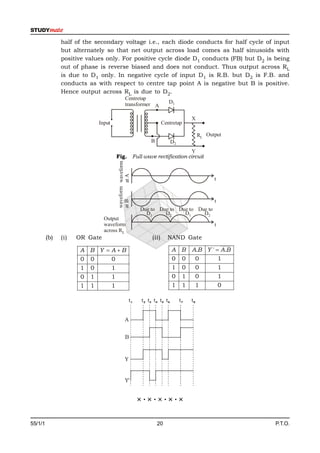 half of the secondary voltage i.e., each diode conducts for half cycle of input
               but alternately so that net output across load comes as half sinusoids with
               positive values only. For positive cycle diode D1 conducts (FB) but D2 is being
               out of phase is reverse biased and does not conduct. Thus output across RL
               is due to D1 only. In negative cycle of input D1 is R.B. but D2 is F.B. and
               conducts as with respect to centre tap point A is negative but B is positive.
               Hence output across RL is due to D2.
                                              Centretap
                                              transformer A            D1


                                                                                   X
                            Input                                   Centretap

                                                                                        RL Output
                                                            B            D2
                                                                  Y
                                    Fig. Full wave rectification circuit
                                    waveform waveform
                                             at A




                                                                                              t



                                                                                              t
                                    at B




                                                        Due to Due to Due to Due to
                                                          D1     D2     D1     D2
                               Output
                               waveform                                                       t
                               across RL
         (b)   (i)   OR Gate                                 (ii)     NAND Gate

                      A B Y  AB                                        A B       A.B Y '  A.B
                      0 0     0                                          0 0        0       1
                      1 0     1                                          1 0        0       1
                      0 1     1                                          0 1        0       1
                      1 1     1                                          1 1        1       0

                                                   t1   t2 t3 t4 t5 t6        t7   t8


                                              A


                                              B



                                              Y


                                              Y


                                                        ×·×·×·×·×

55/1/1                                                          20                                  P.T.O.
 