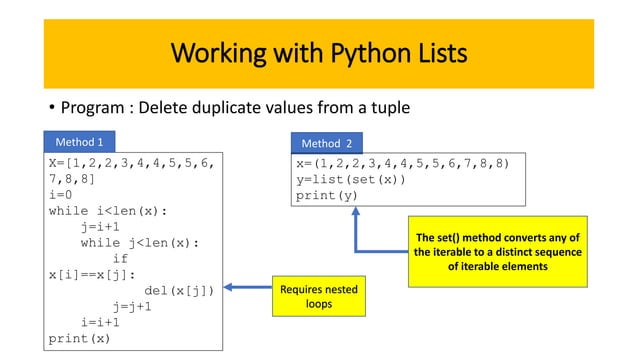 Brain Storming techniques in Python