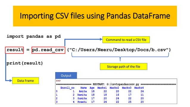 Python and CSV Connectivity | PPT