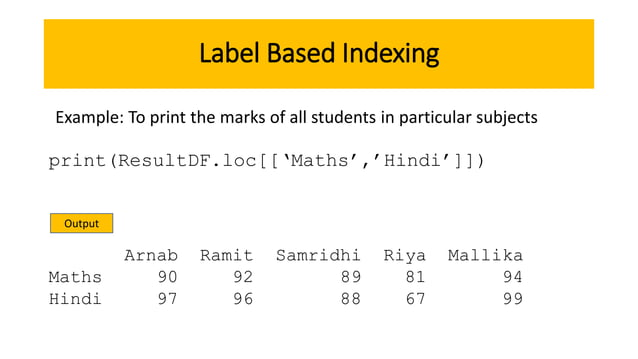 Data Analysis with Python Pandas | PPTX