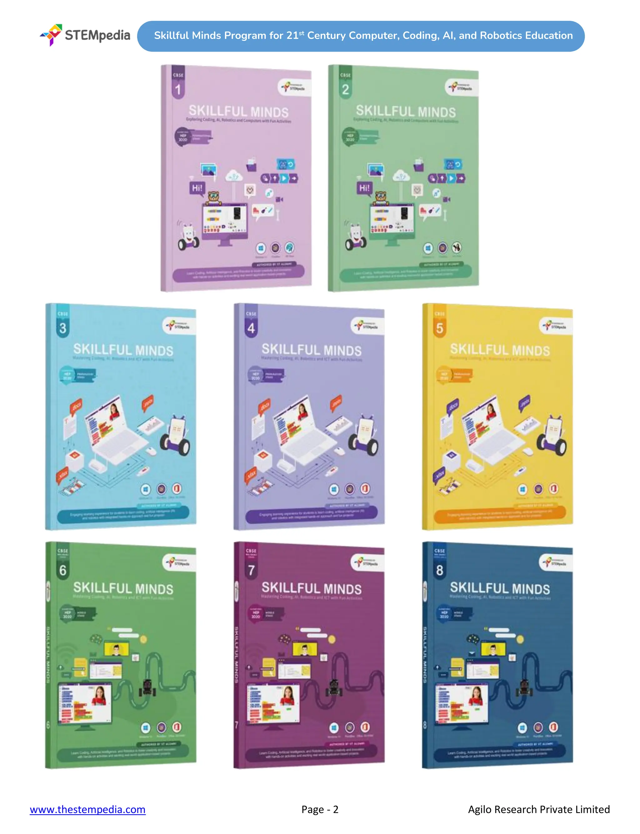 Cbse ict ai coding and robotics curriculum for classes 1 to 10 as per