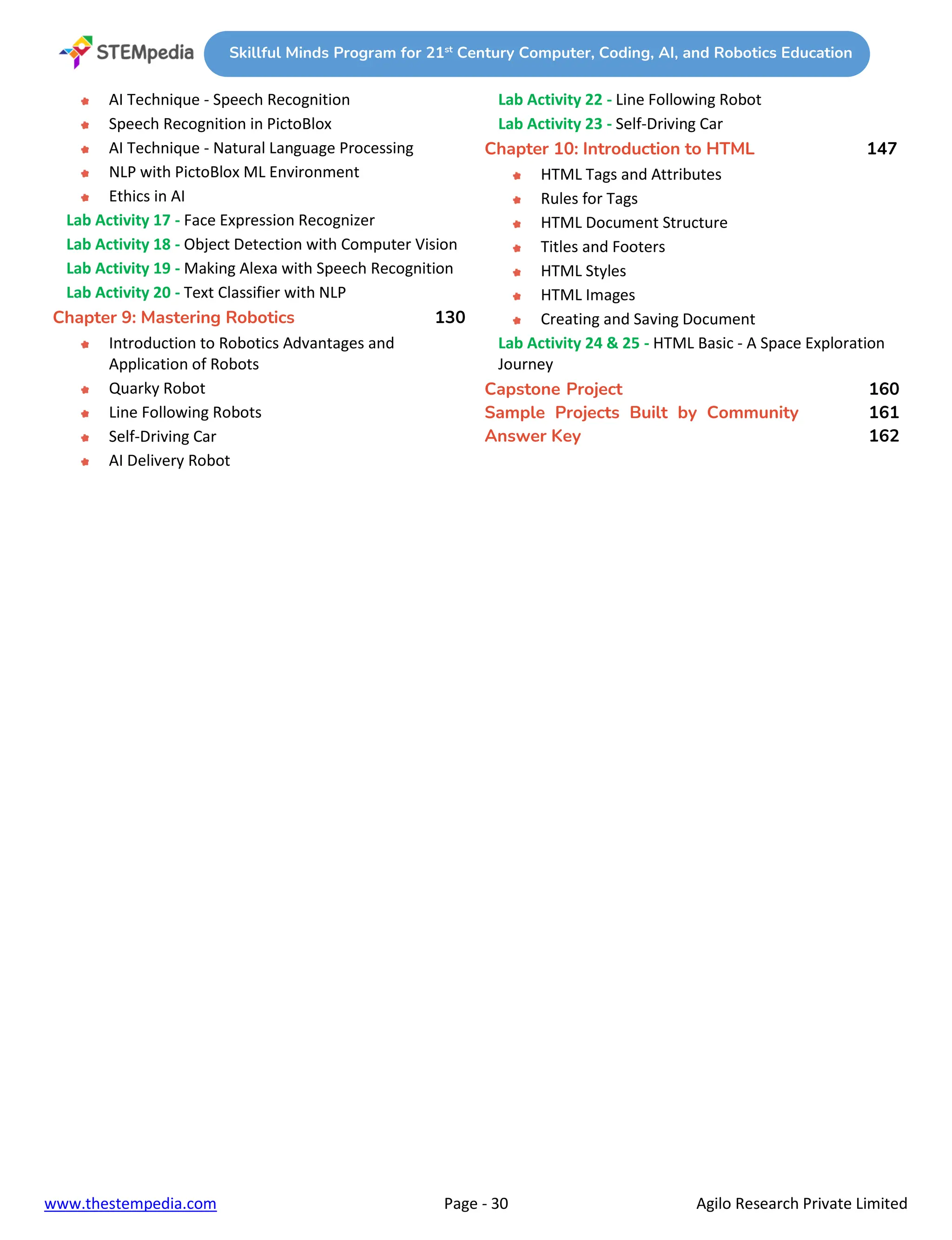 Cbse ict ai coding and robotics curriculum for classes 1 to 10 as per