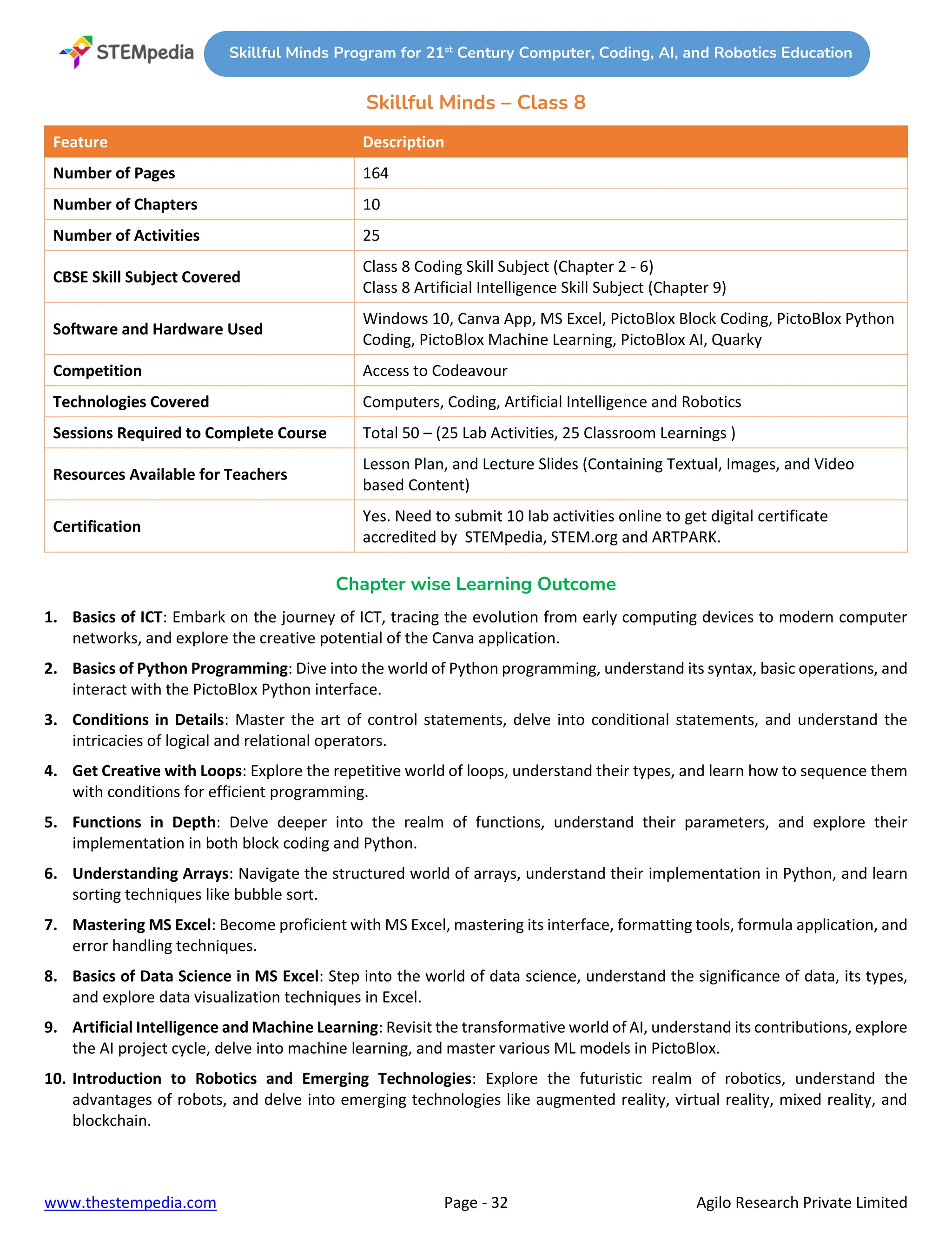 CBSE ICT, AI, Coding and Robotics Curriculum for Classes 1 to 10 As per ...