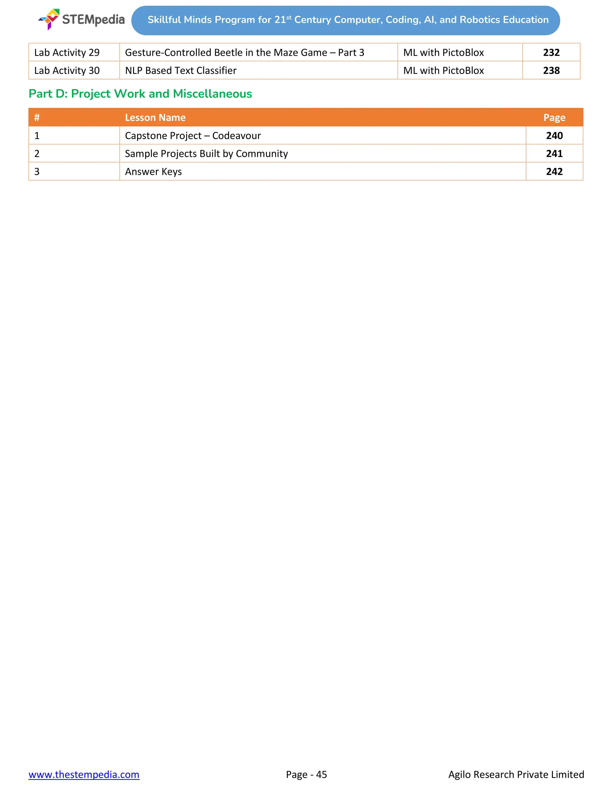 Cbse ict ai coding and robotics curriculum for classes 1 to 10 as per