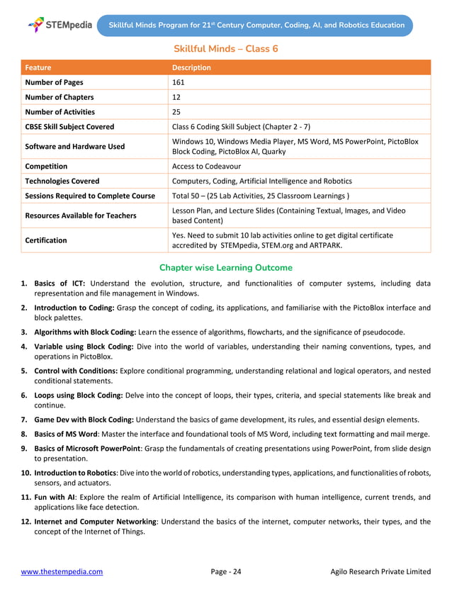 Cbse ict ai coding and robotics curriculum for classes 1 to 10 as per