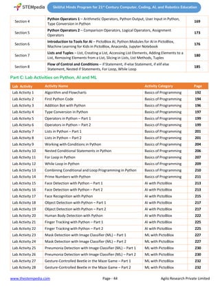 CBSE ICT, AI, Coding and Robotics Curriculum for Classes 1 to 10 As per ...