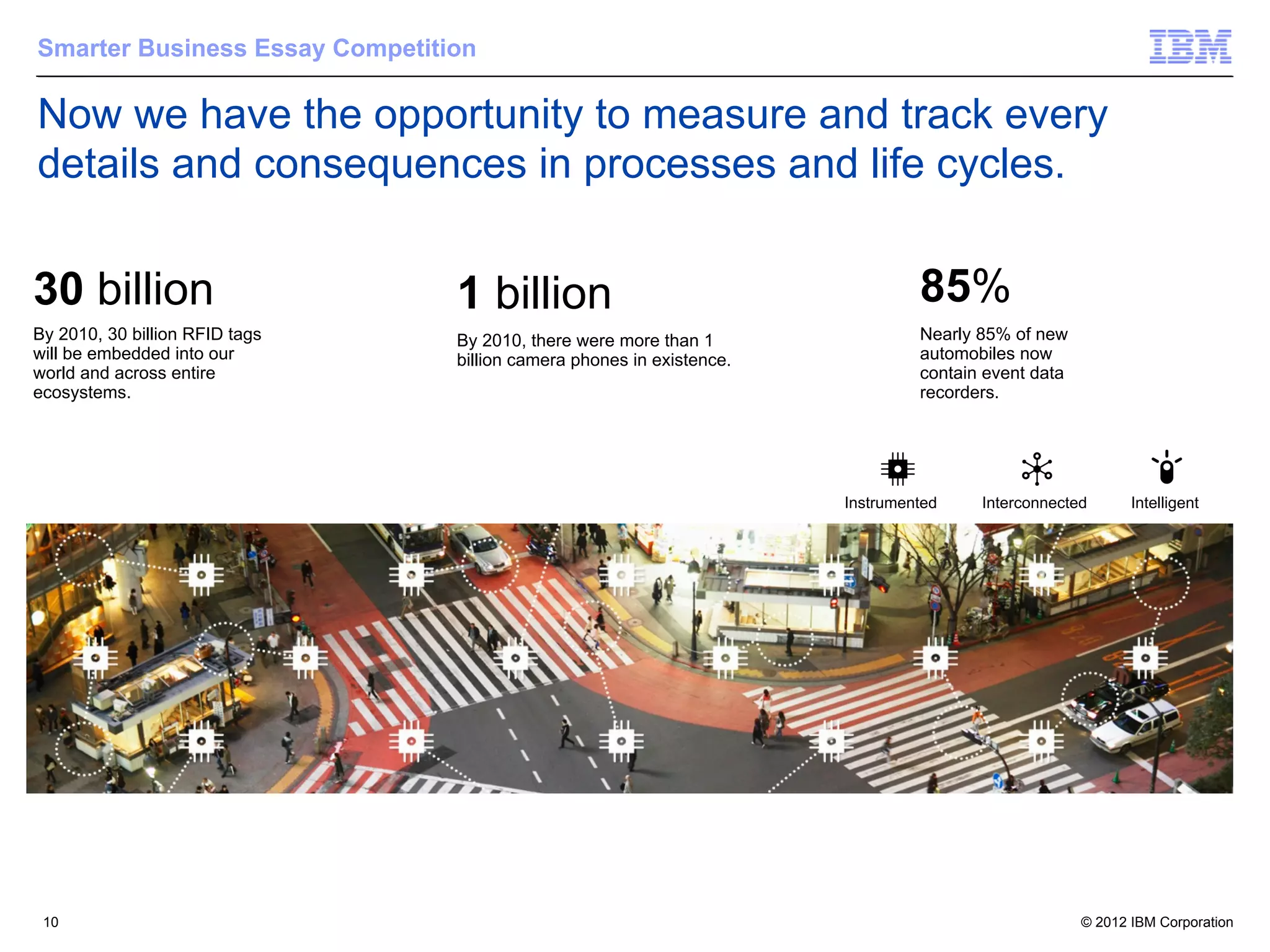 Smarter Business Essay Competition

Now we have the opportunity to measure and track every
details and consequences in processes and life cycles.

30 billion                      1 billion                                      85%
By 2010, 30 billion RFID tags   By 2010, there were more than 1                Nearly 85% of new
will be embedded into our       billion camera phones in existence.            automobiles now
world and across entire                                                        contain event data
ecosystems.                                                                    recorders.




                                                                      Instrumented    Interconnected       Intelligent




 10                                                                                                 © 2012 IBM Corporation
 
