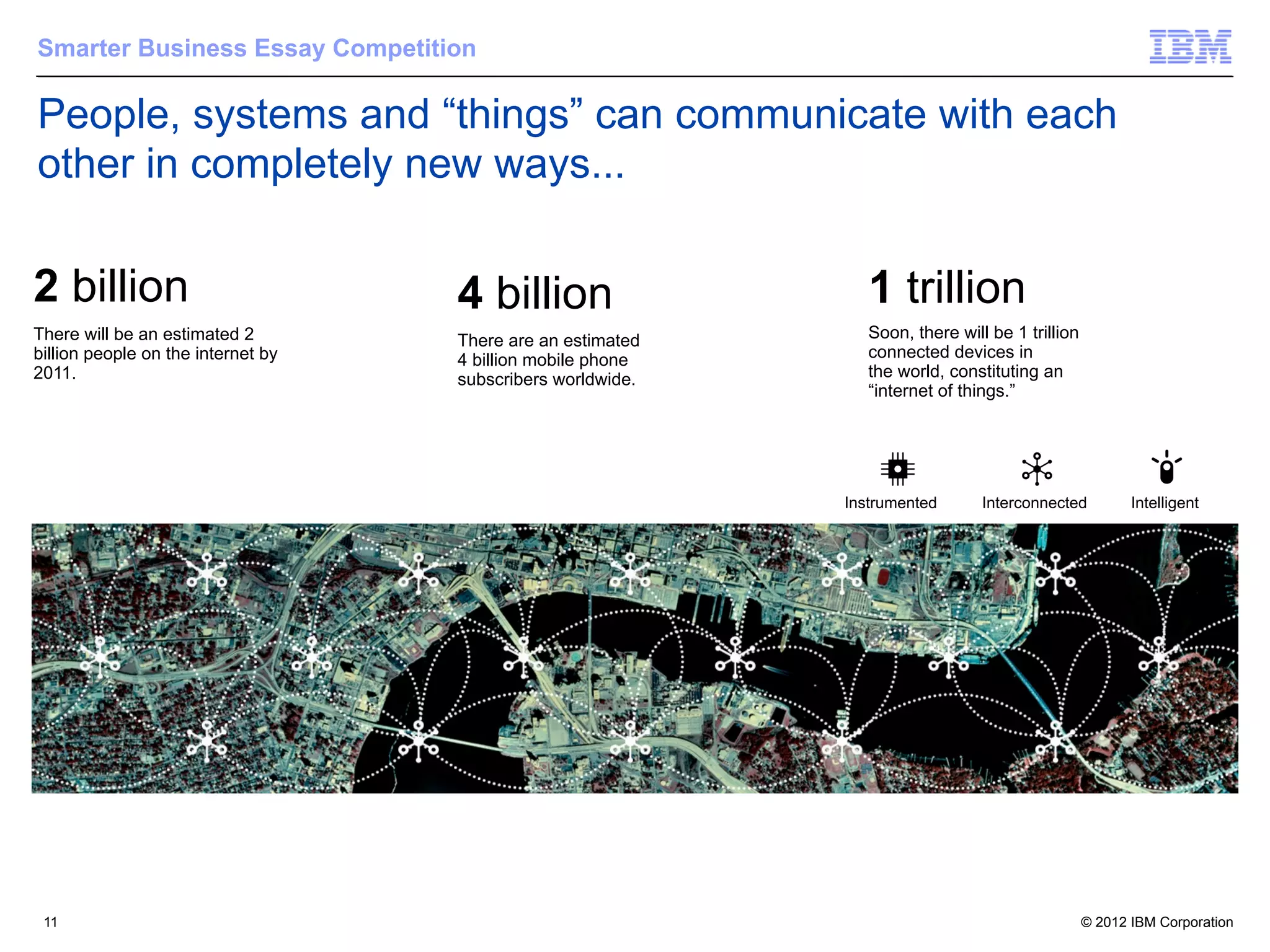 Smarter Business Essay Competition

People, systems and “things” can communicate with each
other in completely new ways...

2 billion                           4 billion                   1 trillion
There will be an estimated 2        There are an estimated      Soon, there will be 1 trillion
billion people on the internet by   4 billion mobile phone      connected devices in
2011.                               subscribers worldwide.      the world, constituting an
                                                                “internet of things.”




                                                             Instrumented       Interconnected          Intelligent




 11                                                                                              © 2012 IBM Corporation
 
