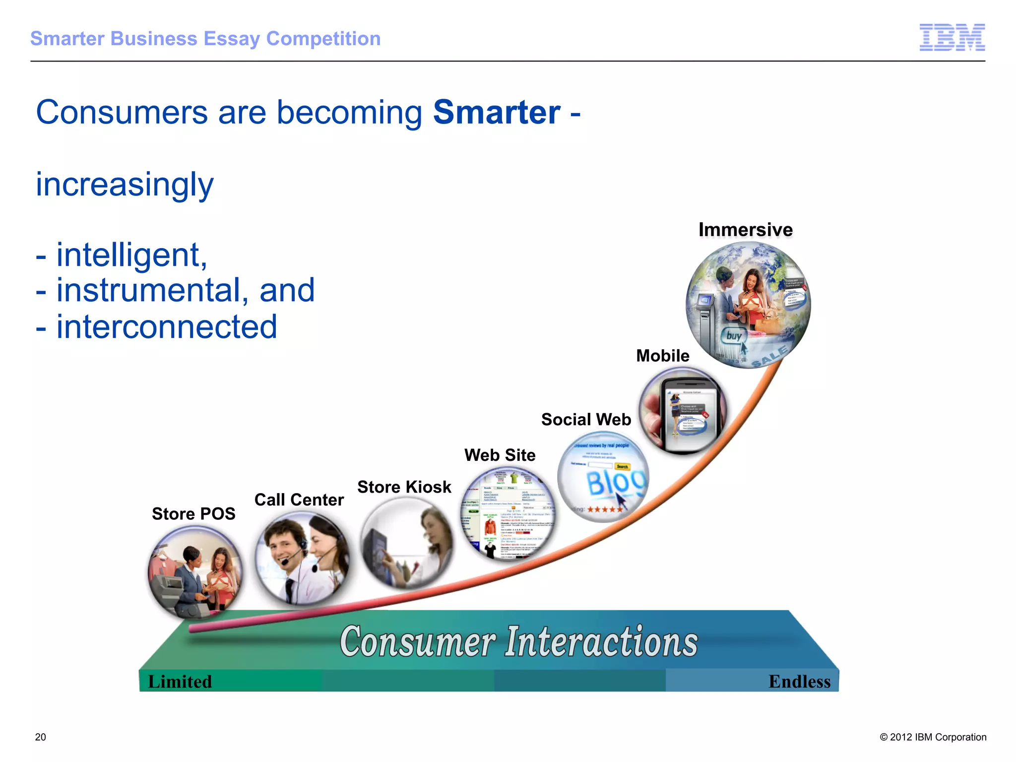 Smarter Business Essay Competition

mers are becoming Smarter –
gent, instruments and are becoming
    Consumers interconnected                                       Smarter -

   increasingly
         Building a smarter planet




                                                                                                                 Immersive
   - intelligent,
   - instrumental, and
   - interconnected
                                                                                                    Mobile


                                                                                    Social Web

                                                                         Web Site
                                                           Store Kiosk
                                             Call Center
                   Store POS




                  Limited                                                                                                   Endless
           4
                 Source: IBM Global Retail Industry                                      IBM Internal Use Only      © 2009 IBM Corporation



   20                                                                                                                                        © 2012 IBM Corporation
 