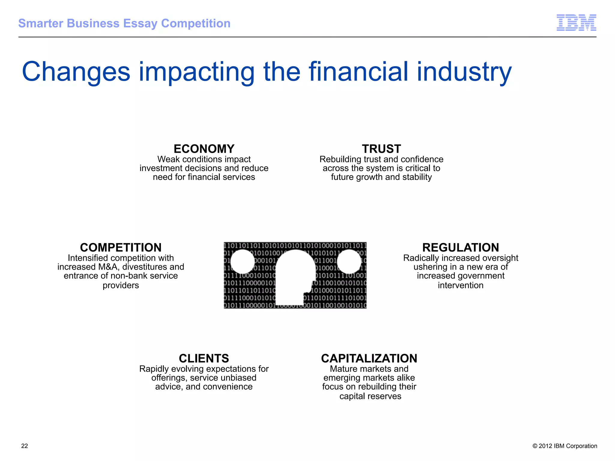 Smarter Business Essay Competition



Changes impacting the financial industry
         Building a smarter planet: Financial Services


         There are dramatic forces of change across financial institutions

                                                  ECONOMY                             TRUST
                                           Weak conditions impact          Rebuilding trust and confidence
                                       investment decisions and reduce      across the system is critical to
                                          need for financial services         future growth and stability




                     COMPETITION                                                                        REGULATION
                 Intensified competition with                                                    Radically increased oversight
              increased M&A, divestitures and                                                      ushering in a new era of
                entrance of non-bank service                                                        increased government
                           providers                                                                      intervention




                                                   CLIENTS                 CAPITALIZATION
                                       Rapidly evolving expectations for     Mature markets and
                                         offerings, service unbiased        emerging markets alike
                                          advice, and convenience          focus on rebuilding their
                                                                               capital reserves




22   3                                                                                                                                © 2012 IBM Corporation
                                                                                            IBM Internal Use Only   © 2009 IBM Corporation
 