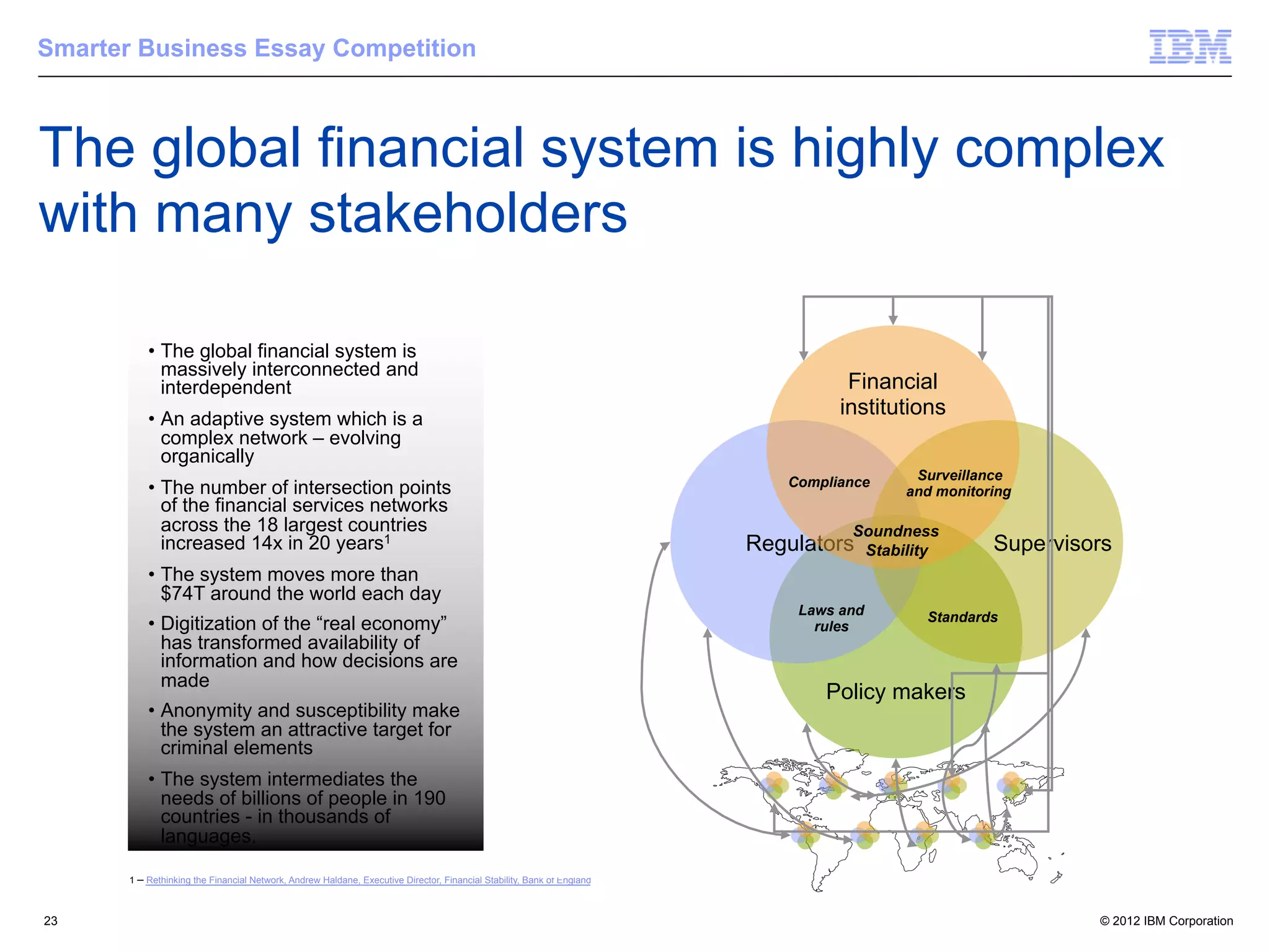 Smarter Business Essay Competition



The global financial system is highly complex
                  Building a smarter planet: Financial Services



with manyfinancial system is highly complex with many stakeholders
   The global stakeholders
         Building a smarter planet: Financial Services

           and requires new approaches to create value
         The global financial system is highly complex with many stakeholders
         and requires global financial system is create value
                 •  The new approaches to
                                     massively interconnected and
              Building a smarter planet: Financial Services
                            interdependent
                  •  The global financial system is
                     massively interconnected andis highly
              The global financial systemwhich is a      complex with many stakeholders
                         •  An adaptive system
                     interdependent                                                 Financial
              and •  An adaptive system which is a to create value
                  requires newnetwork – evolving
                          complex    approaches                          Financial institutions
                               organically
                           complex network – evolving                                                                                        institutions
                           •  The global financial system is
                           organically
                                  •  The number of intersection
                              massively interconnected and                                   points                                                                                   Surveillance
                              interdependent
                         •  The number financial services networks
                                   of the of intersection points                                                                                          Compliance
                                                                                                                                                         Surveillance                and monitoring
                            of theacross the which is a
                                    financial services networks
                           •  An adaptive system 18 largest countries                                                        Financial
                                                                                                                                  Compliance
                                                                                                                                                        and monitoring
                              complex network – evolving
                            across the 18 largest countries                                                                 institutions
                                   increased 14x in 20 years1
                              organically                                                                                                                              Soundness
                            increased 14x in 20 years1
                                                                                                                            Regulators
                                                                                                                                                   Regulators Stability
                                                                                                                                               Soundness
                                                                                                                                                            Supervisors
                                                                                                                                                                                                    Supervisors
                         •  The• system moves moves more than
                                    The system more than
                           •  The number of intersection points                                                                                  Stability
                                                                                                                                        Surveillance
                              of the financial services networks                                                    Compliance

                            $74T $74T around the world each day
                                                                                                                                      and monitoring
                              across the 18 largest countries day
                                    around the world each
                              increased 14x in 20 years1                                              Laws and                Soundness
                                 •  Digitization of the “real economy” Regulators Stability and Supervisors
                         •  Digitization of the “real economy”
                                                                                      Laws
                                                                                          rules
                                                                                                     Standards
                                                                                                         rules
                                                                                                                                                                                        Standards
                           •  The system moves more than
                                    has transformed availability of
                            has transformed availability of
                              $74T around the world each day
                            information and how decisions are
                                    information and how decisions are      Laws and
                           •  Digitization of the “real economy”
                            mademade                                         rules
                                                                                           Standards
                             has transformed availability of                                Policy makers                                                         Policy makers
                         •  Anonymity and how decisions are
                              information and susceptibility make
                            the •  Anonymity and susceptibility make
                              madesystem an attractive target for                                                         Policy makers
                           •  Anonymitysystem an attractive target for
                                   the and susceptibility make
                            criminal elements
                                  criminal elements
                             the system an attractive target for
                         •  The system intermediates the
                              criminal elements
                           •  The systemsystem people in 190 the
                            needs of billions of intermediates
                                 •  The intermediates the
                            countriesbillions of people inof people in 190
                              needs of - in of billions of
                                    needs thousands 190
                            languages. thousandsthousands of
                              countries - in
                                    countries - in of
                             languages.
                                     languages.
                  1 – Rethinking the Financial Network, Andrew Haldane, Executive Director, Financial Stability, Bank of England
                     1 – Rethinking the Financial Network, Andrew Haldane, Executive Director, Financial Stability, Bank of England

     4    4               1 – Rethinking the Financial Network, Andrew Haldane, Executive Director, Financial Stability, Bank of IBM Internal Use Only
                                                                                                                                  England
                                                                                                                                IBM Internal Use Only       © 2009 IBM Corporation   © 2009 IBM Corporation
23                                                                                                                                                                                                                 © 2012 IBM Corporation
              4
                                                                                                                                                                          IBM Internal Use Only               © 2009 IBM Corporation
 