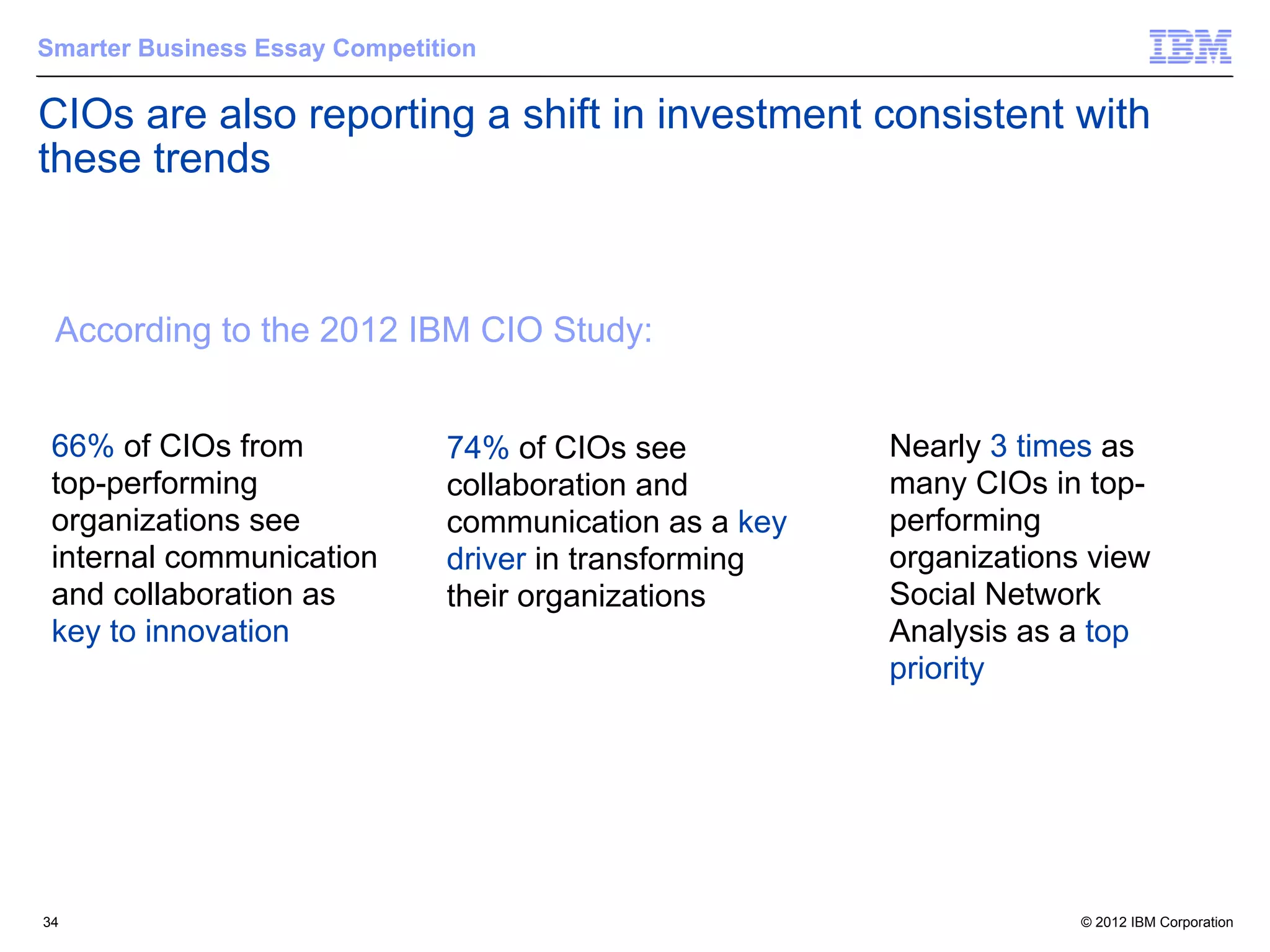 Smarter Business Essay Competition

CIOs are also reporting a shift in investment consistent with
these trends



 According to the 2012 IBM CIO Study:


 66% of CIOs from              74% of CIOs see          Nearly 3 times as
 top-performing                collaboration and        many CIOs in top-
 organizations see             communication as a key   performing
 internal communication        driver in transforming   organizations view
 and collaboration as          their organizations      Social Network
 key to innovation                                      Analysis as a top
                                                        priority




34                                                                   © 2012 IBM Corporation
 