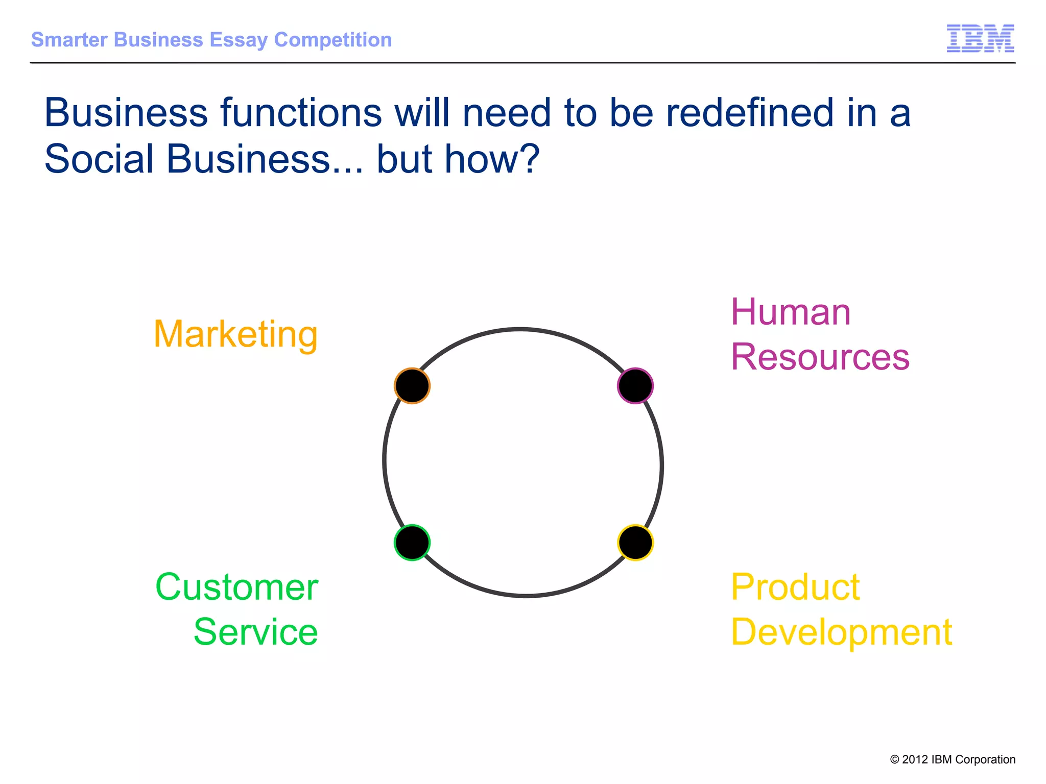 Smarter Business Essay Competition


 Business functions will need to be redefined in a
 Social Business... but how?


                                       Human
           Marketing
                                       Resources




           Customer                    Product
             Service                   Development


                                                © 2012 IBM Corporation
 
